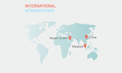 INTERNATIONAL INTERVENTIONS